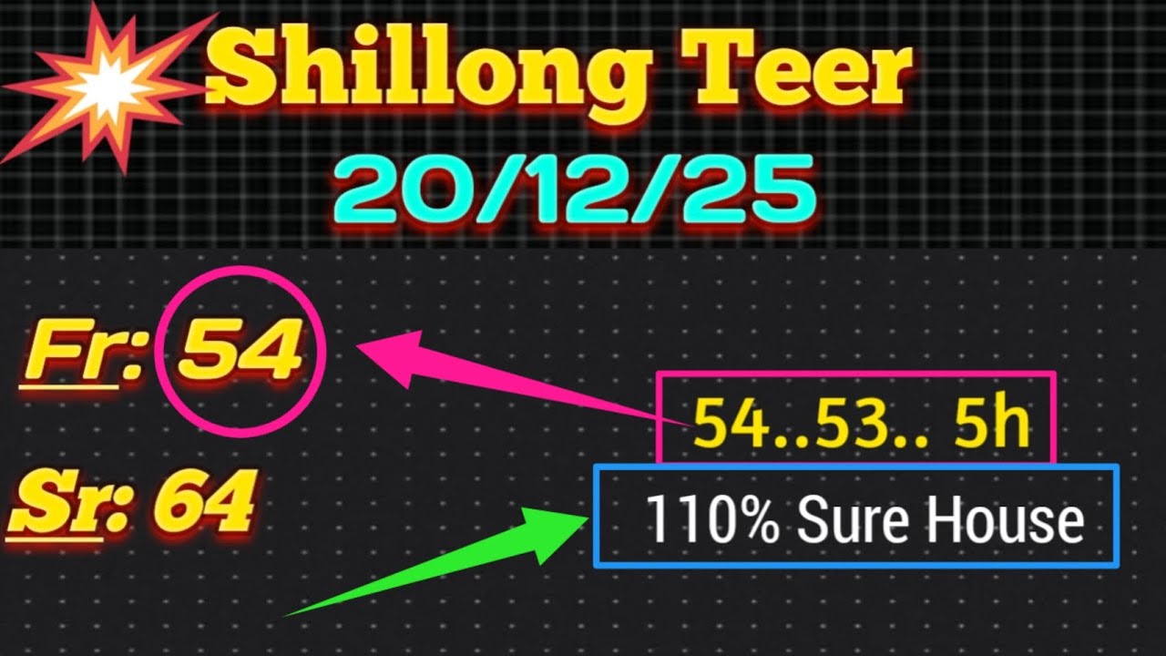 Shillong Teer Common Number Today || Shillong Teer Result #shillong  🎯😀😄