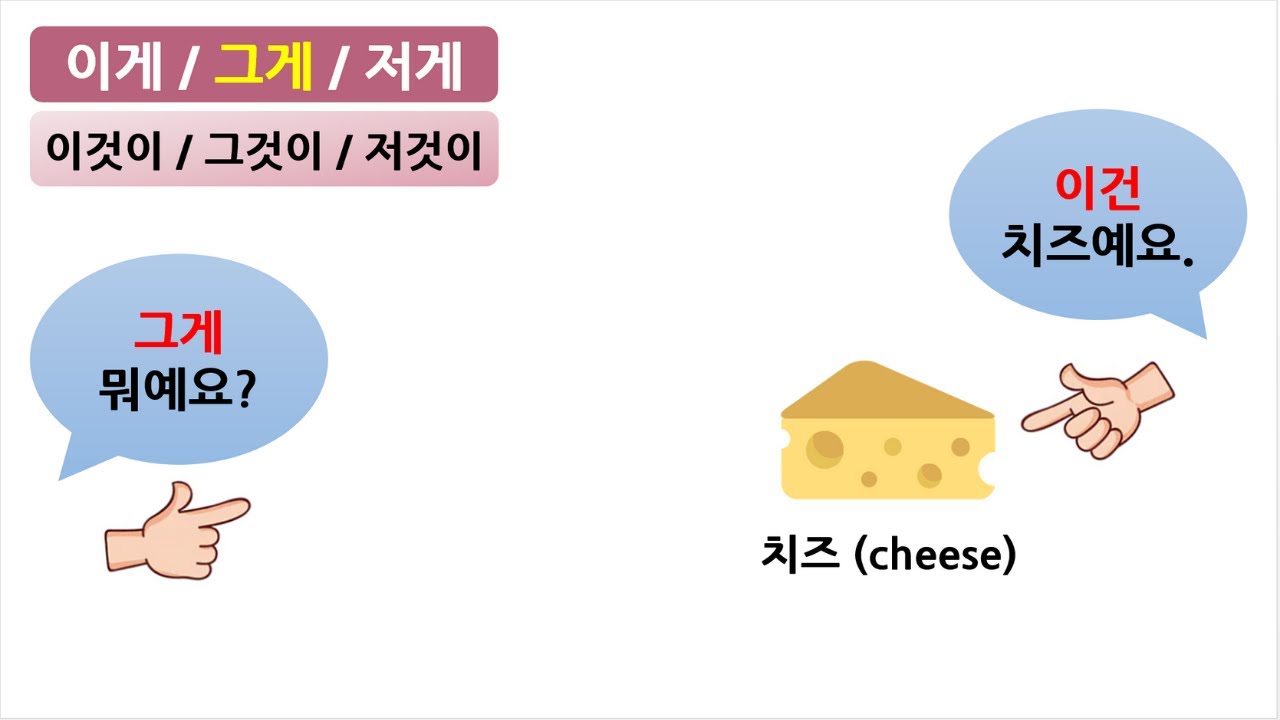 37) 한국어 문법 5 - 이, 그, 저 / Learn Korean Grammar - This, It, That / 이것, 그것, 저것 (ENG SUB)