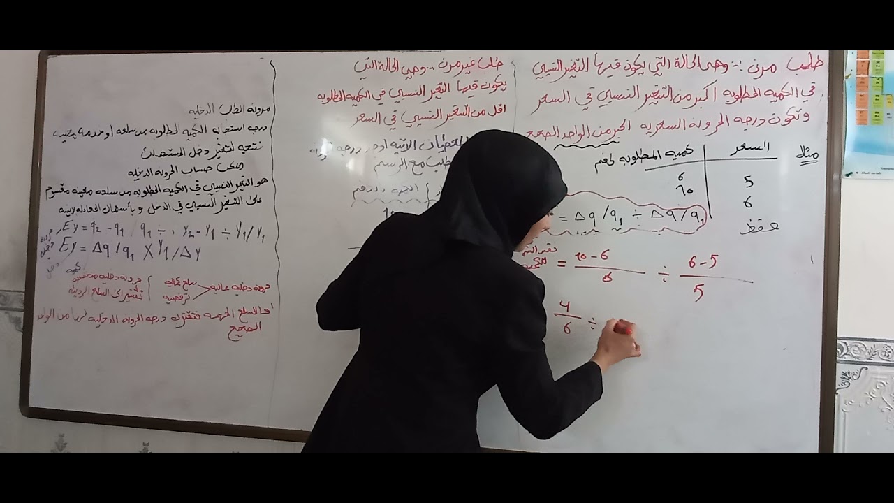 اقتصاد خامس مسائل الطلب المرن وغير المرن
