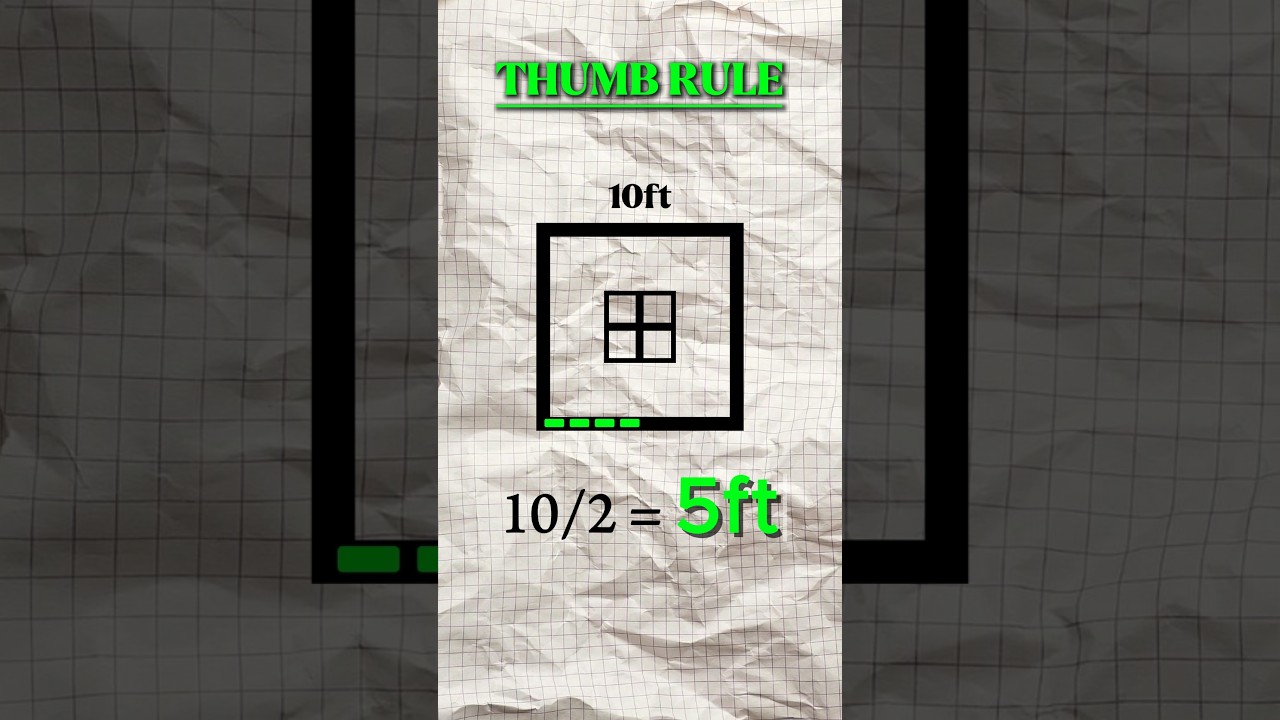 how to decide window size #windows #shorts