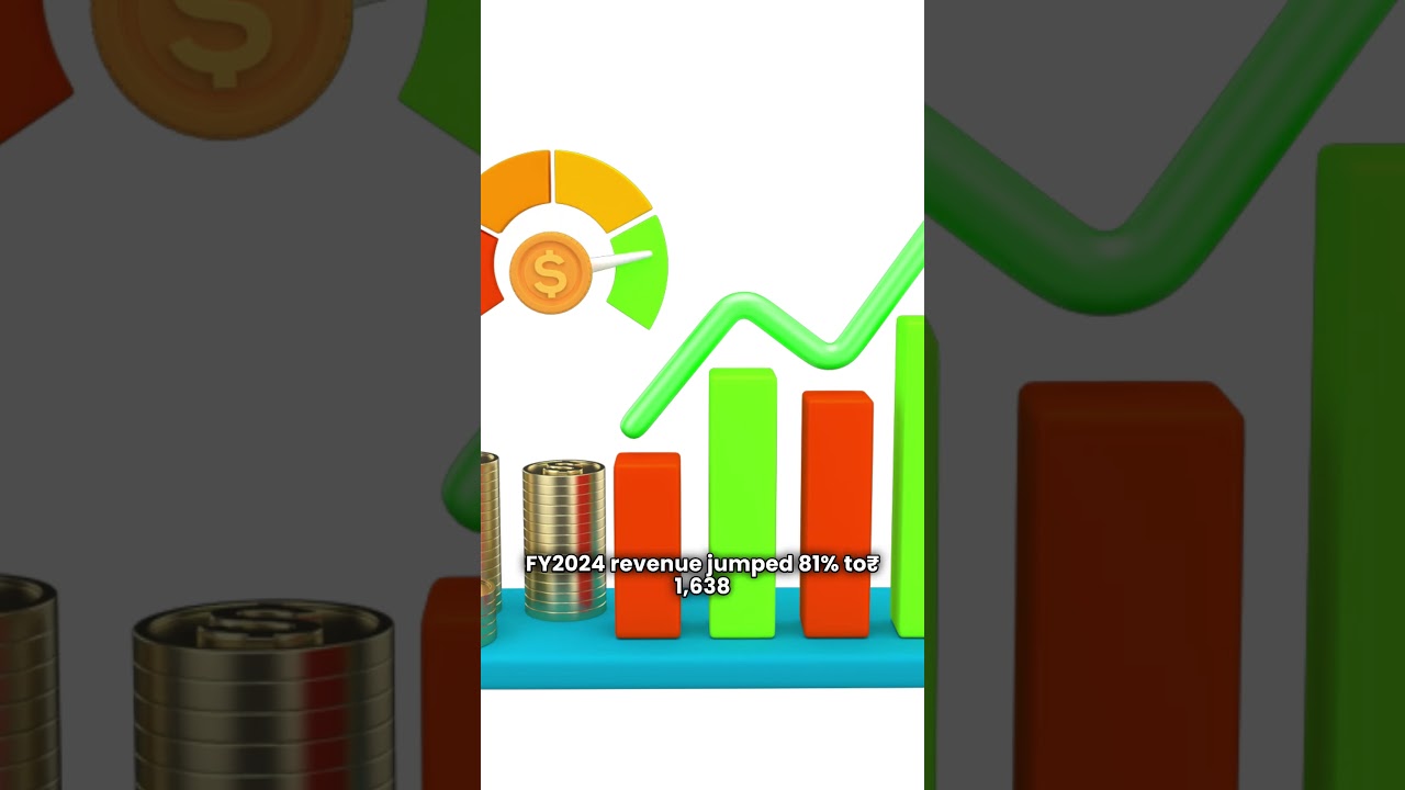 Investing in Techno Electric  #retailinvestors #sharemarket