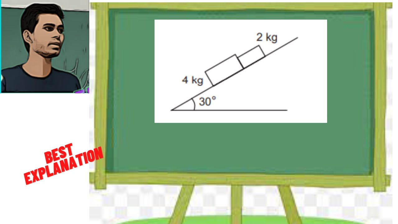 Figure (6-E6) shows two blocks in contact sliding down an inclined surface of inclination 30°. The