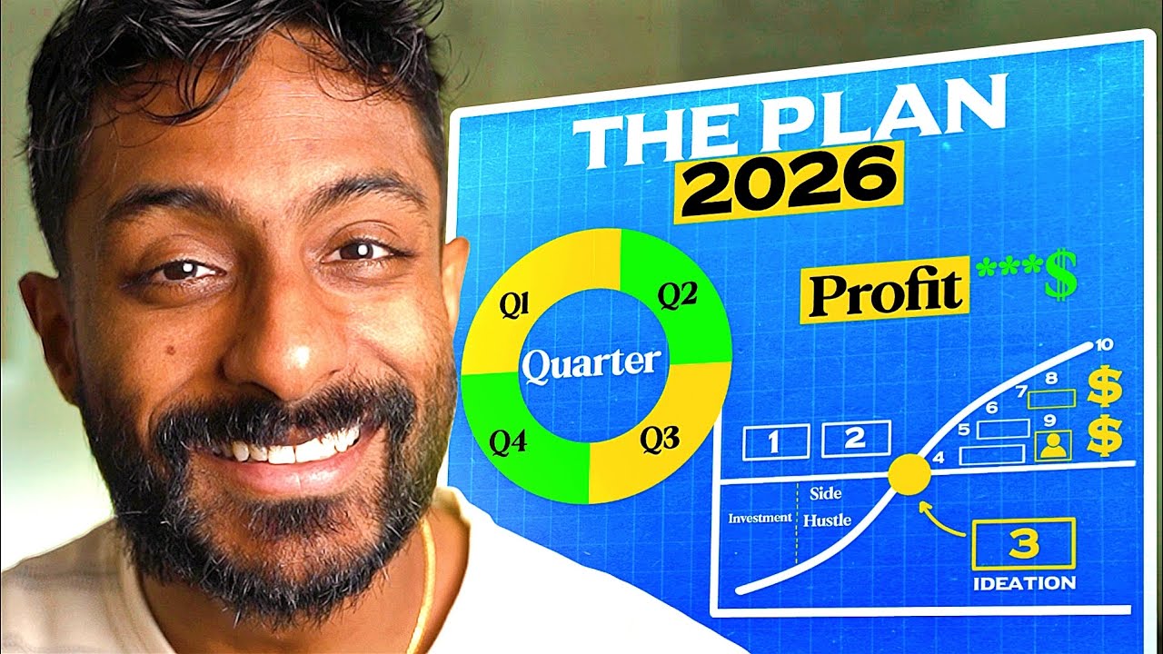 The Only Financial Plan You NEED for 2026!