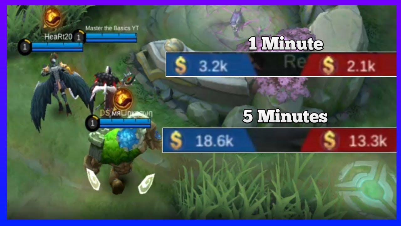 Item Guide 4 | The New 5 Man Roam Item | Master the Basics | ML Mask