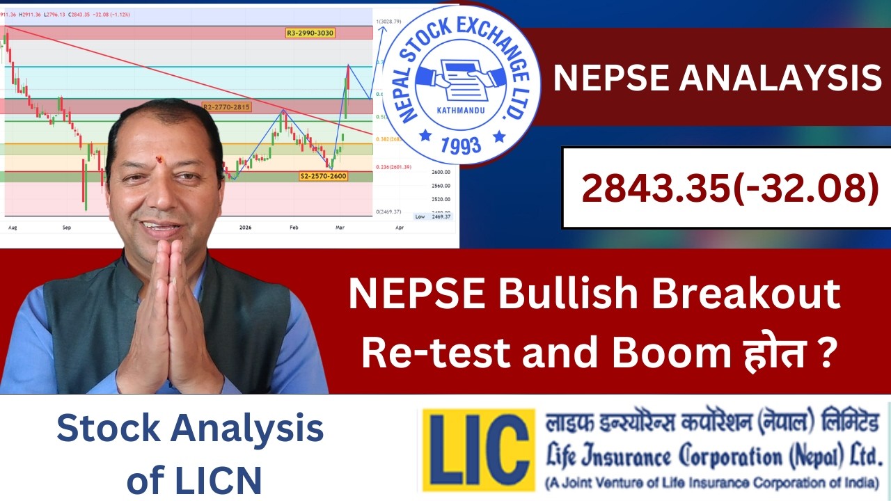 NEPSE Technical Analysis/NEPSE Daily Update/NEPSE Chart Analysis/LICN Analysis/Raju Paudel.