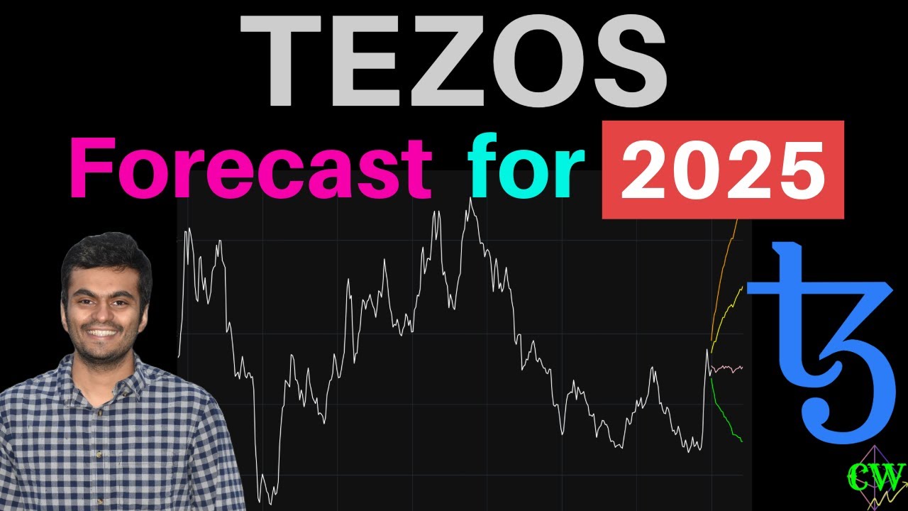 Tezos (XTZ) Forecast 🔮| Price Prediction 2025 🚀 📈📉💰