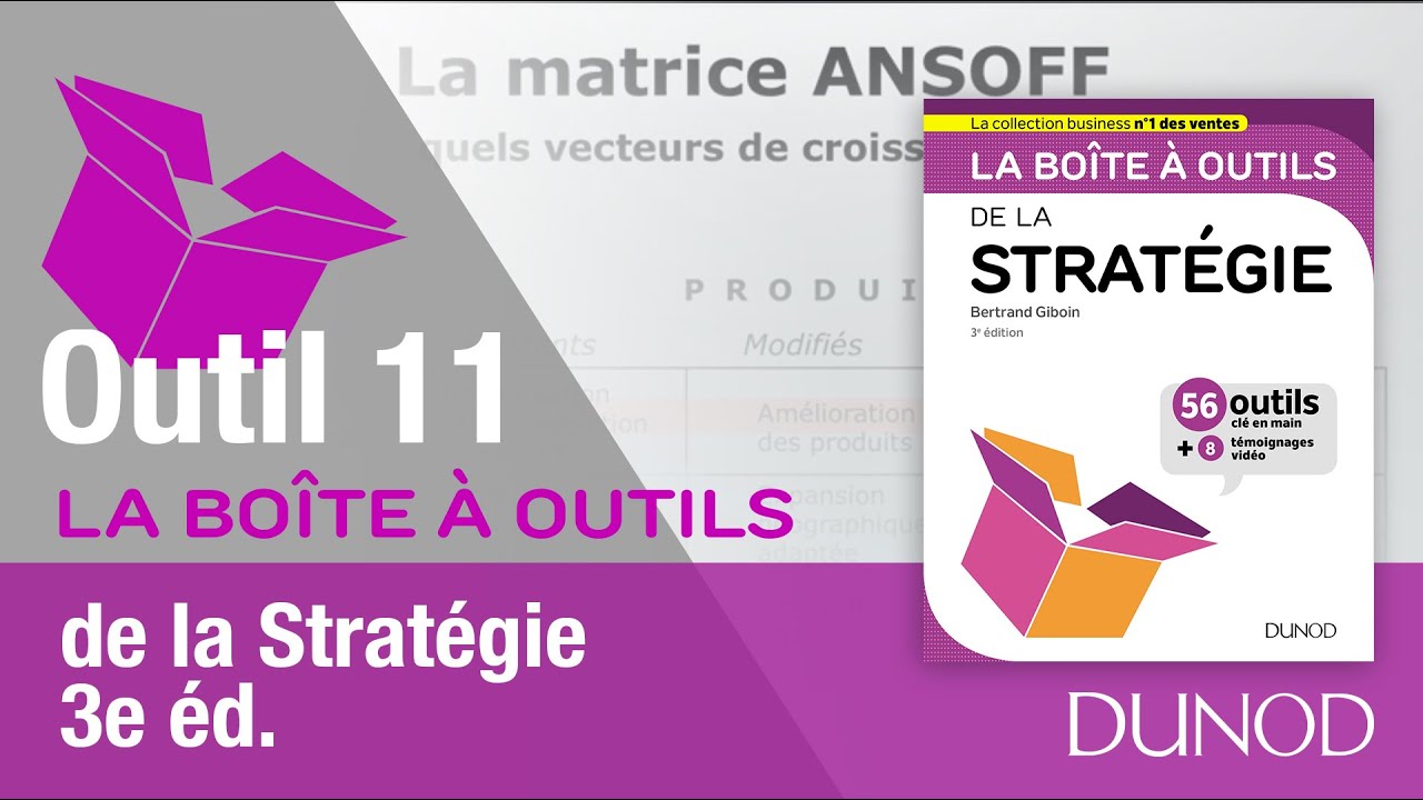 Outil 11 : La matrice Ansoff