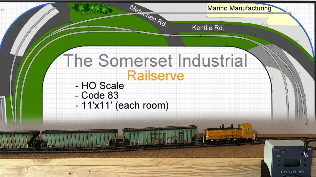 Railserve Somerset Industrial V2 Intro