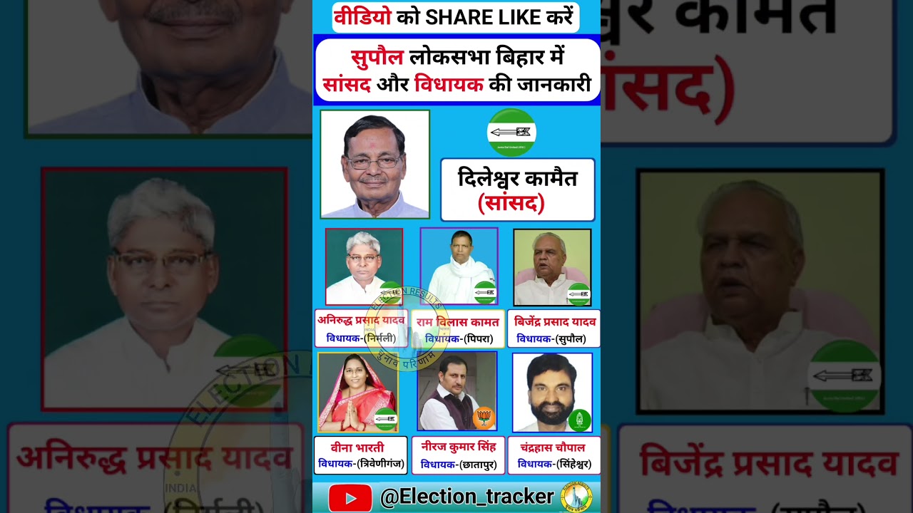 supaul loksabha me kis kis party ka 💪 dabdaba hai | supaul loksabha ke mp & mla name list | #supaul
