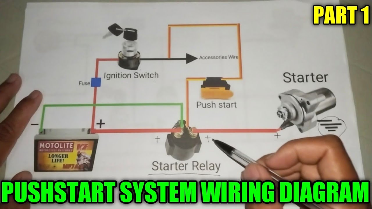 STARTER WIRING DIAGRAM, STARTER MOTOR, STARTER RELAY PUSH START SWITCH, IGNITION SWITCH