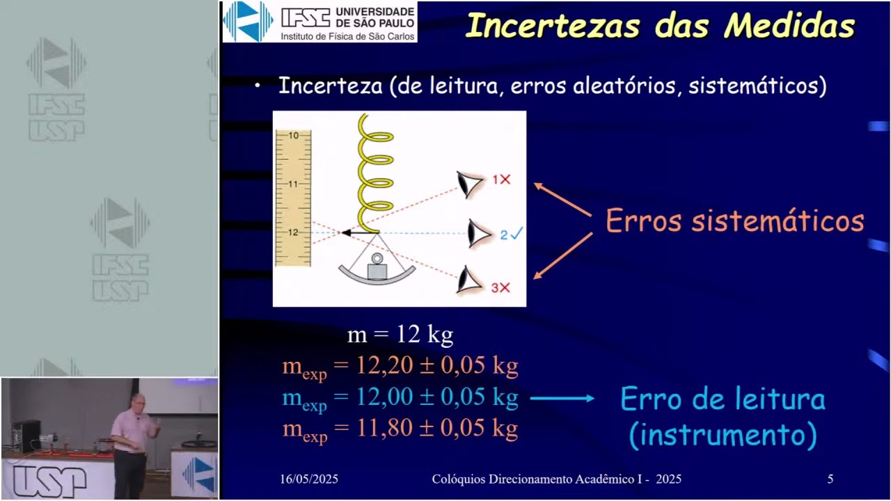 F&iacute;sica  Uma ci&ecirc;ncia experimental