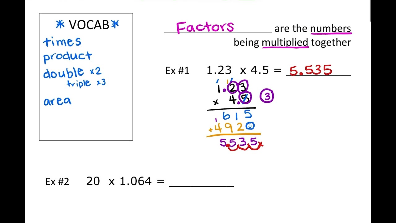 Multiplying Decimals Notes