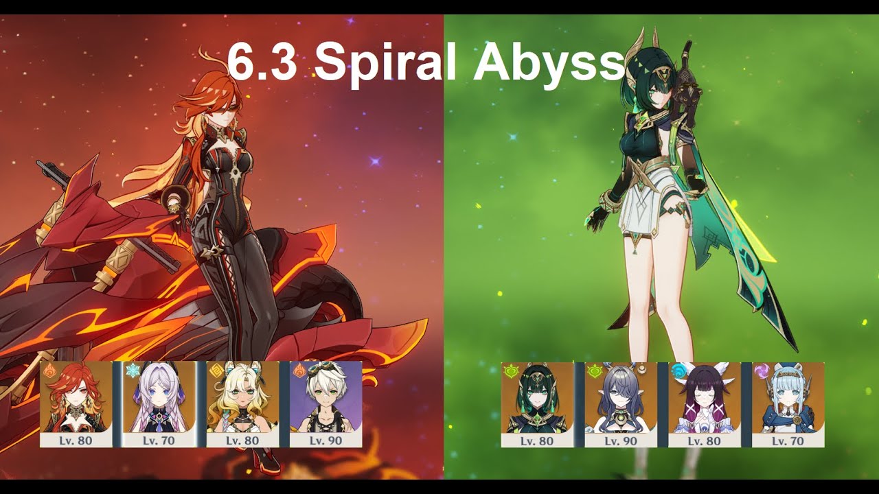 NEW Spiral Abyss 6.3 | C0R1 Mavuika Melt C1R0 Nefer Columbina