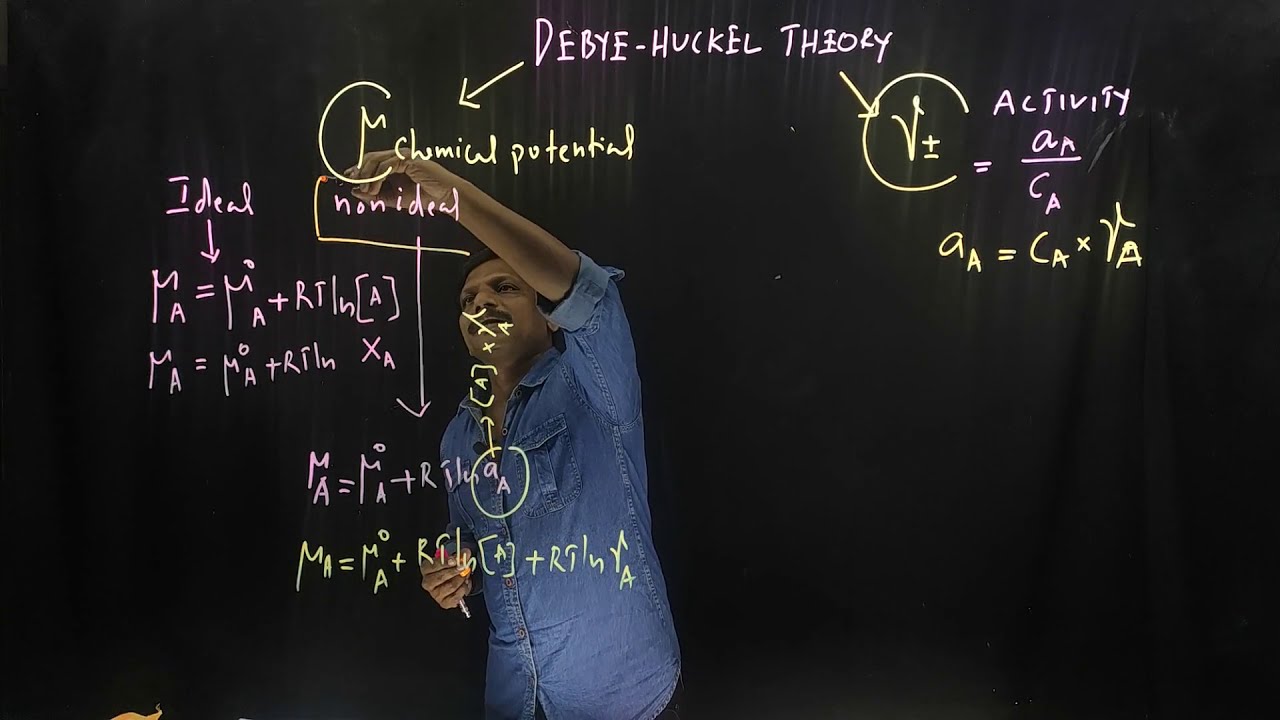 Debye Huckel Theory