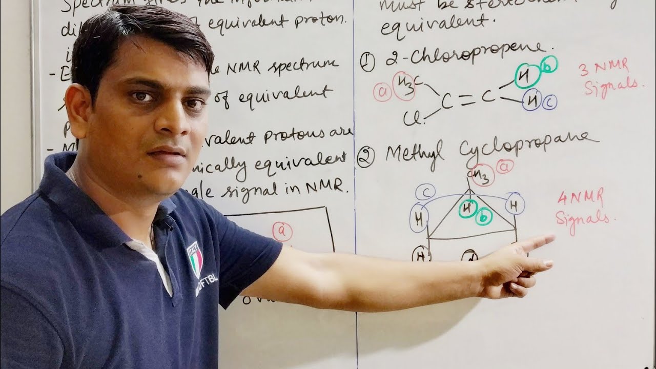 Part 9: NMR - Number of Signals in NMR Spectroscopy