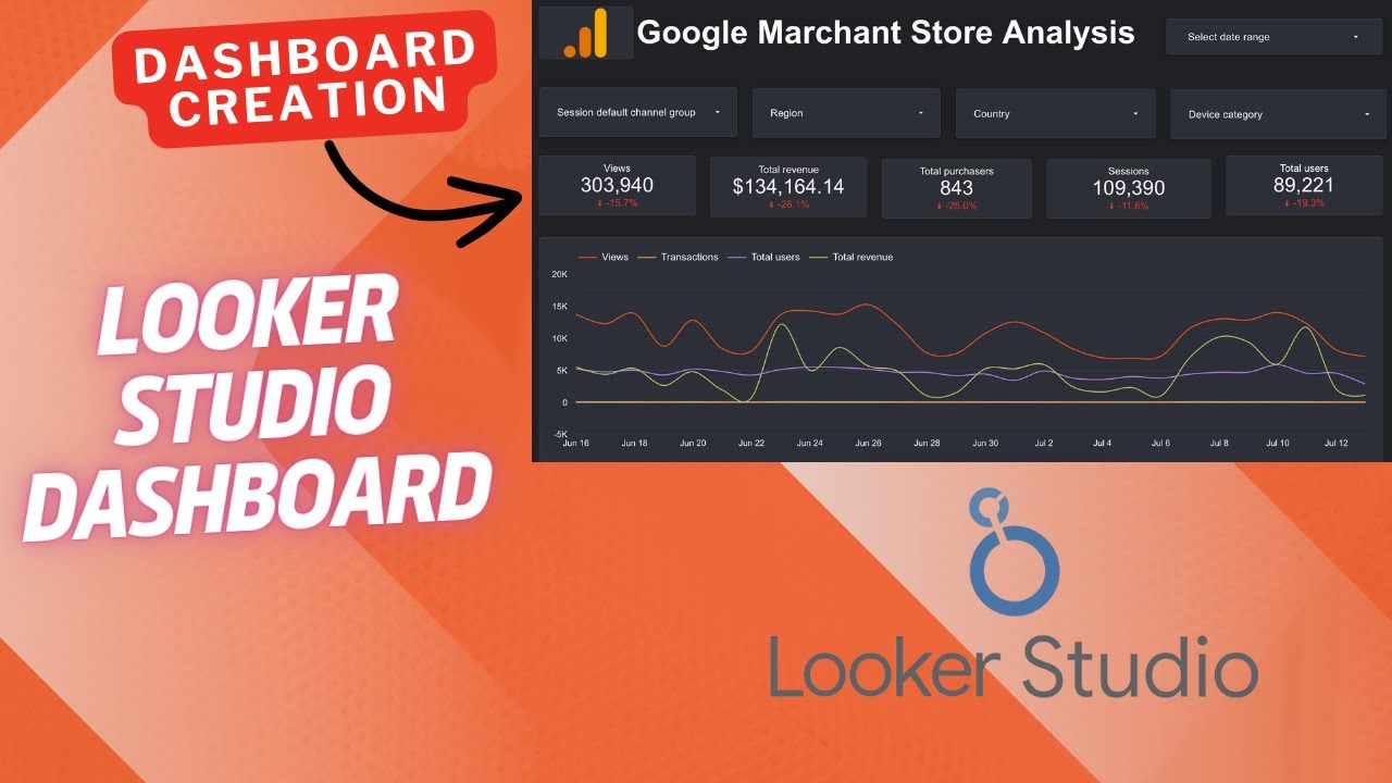 Google Analytics Dashboard in Looker Studio (Step-by-Step)