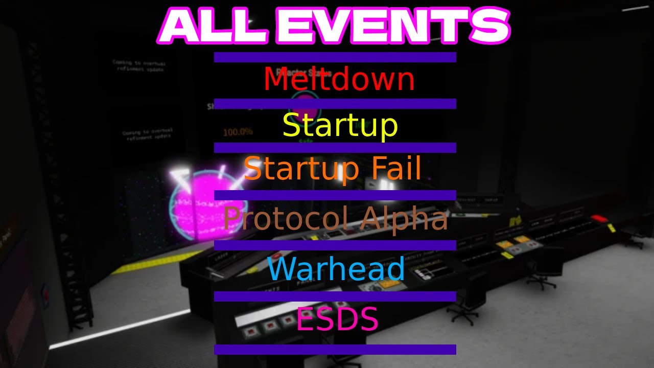 X core [All events] (OverHaul)
