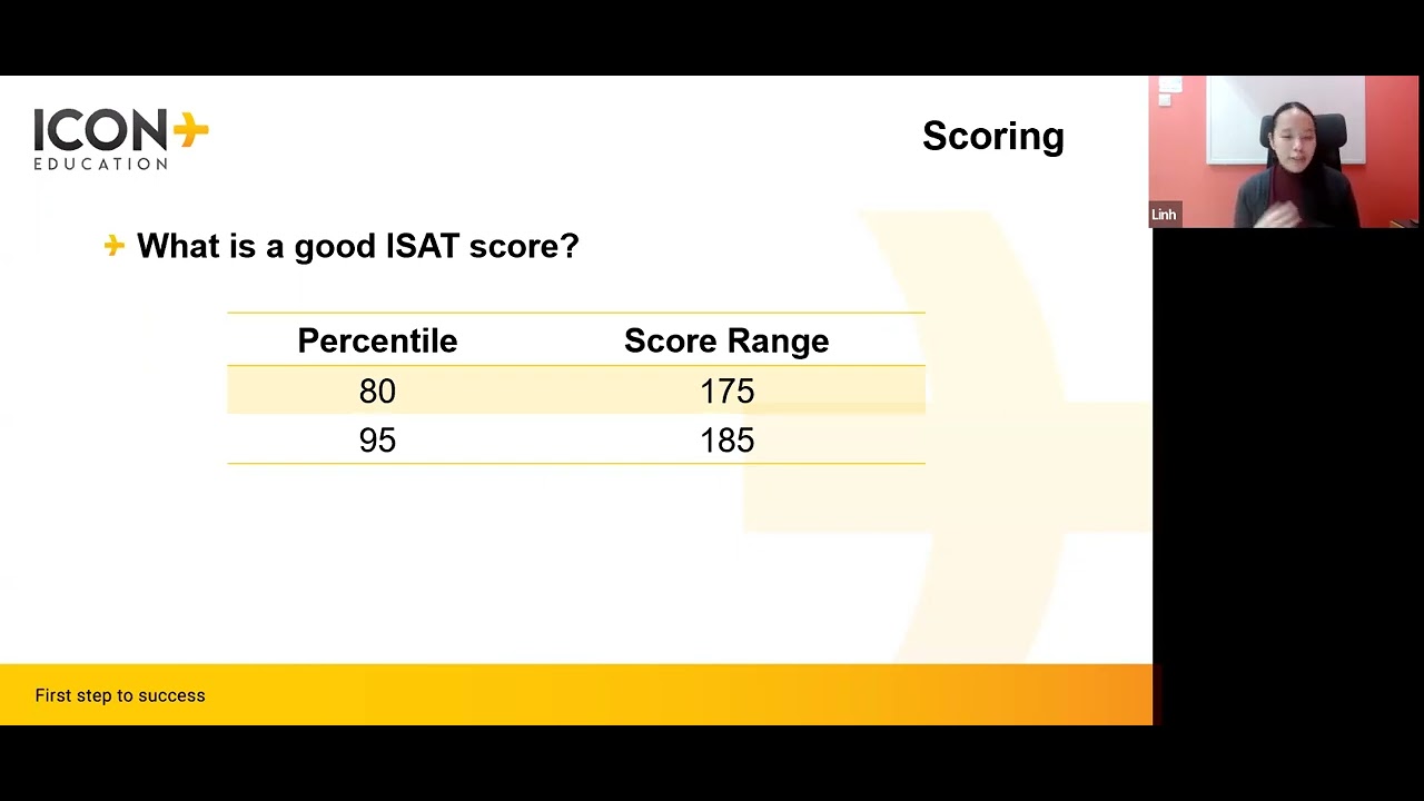 ICON+ | Tips to ace your ISAT test for medical schools (Day 2)