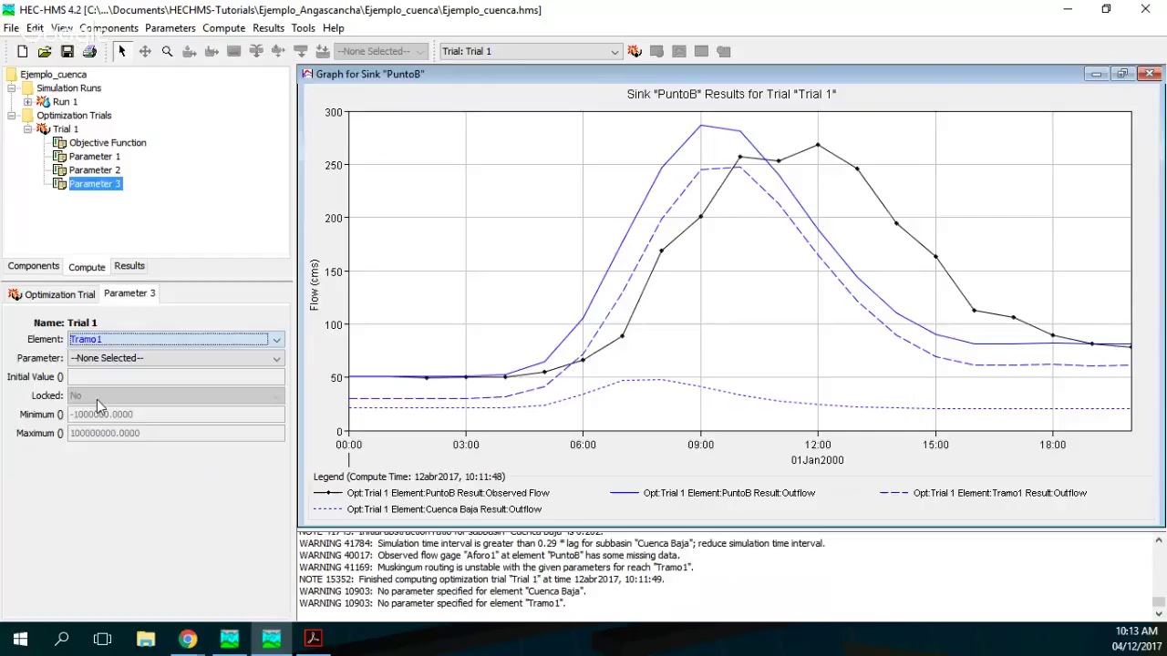 Parameter Optimization Simulation for a Basin Model with HEC HMS