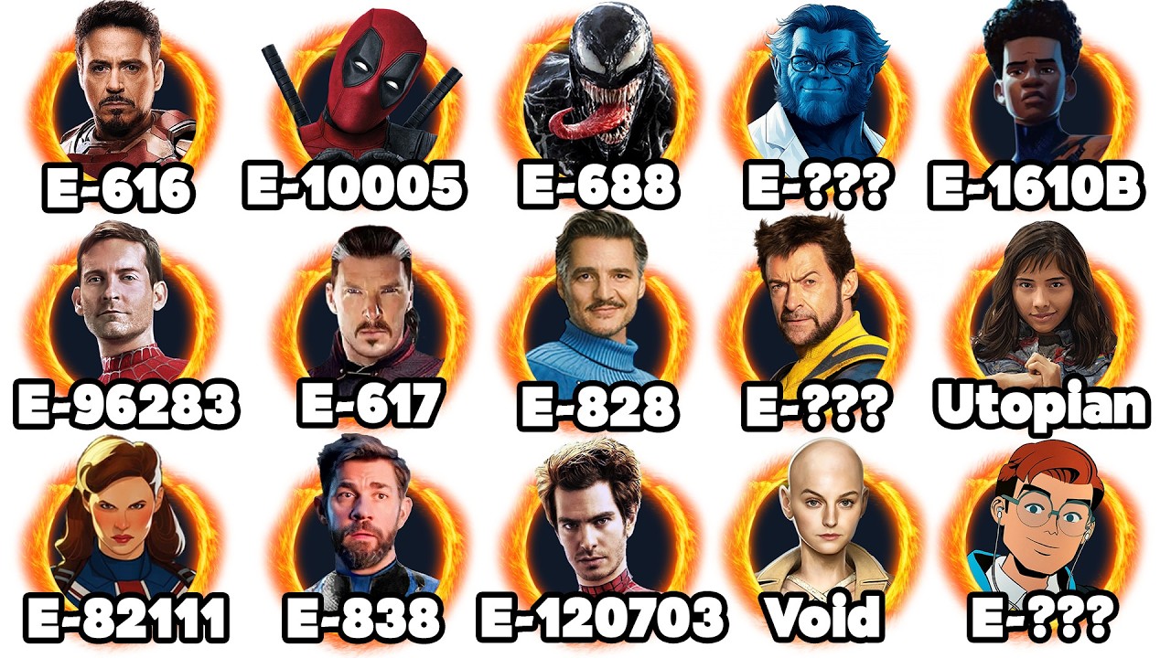 Every MCU Universe Explained (Multiverse Recap)
