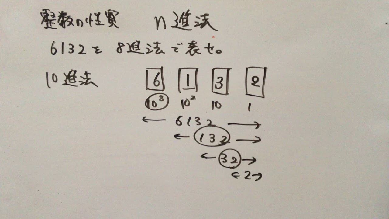 【数Ａ】n進法について7分でマスターしよう