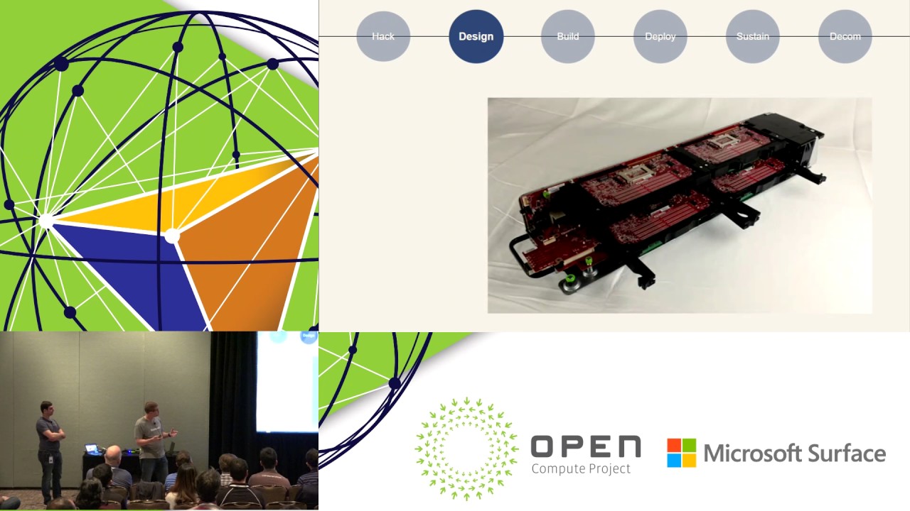 Hardware Lifecycle at Scale