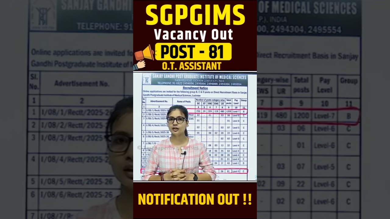 SGPGI O.T. Assistant Vacancy 2025 | POST 81 | NotificationOUT |O.T. Assistant Testpaperlive #shorts