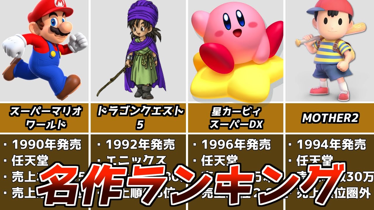 みんなで決めるスーパーファミコン名作ソフトランキング【スーファミSFCゲーム紹介】