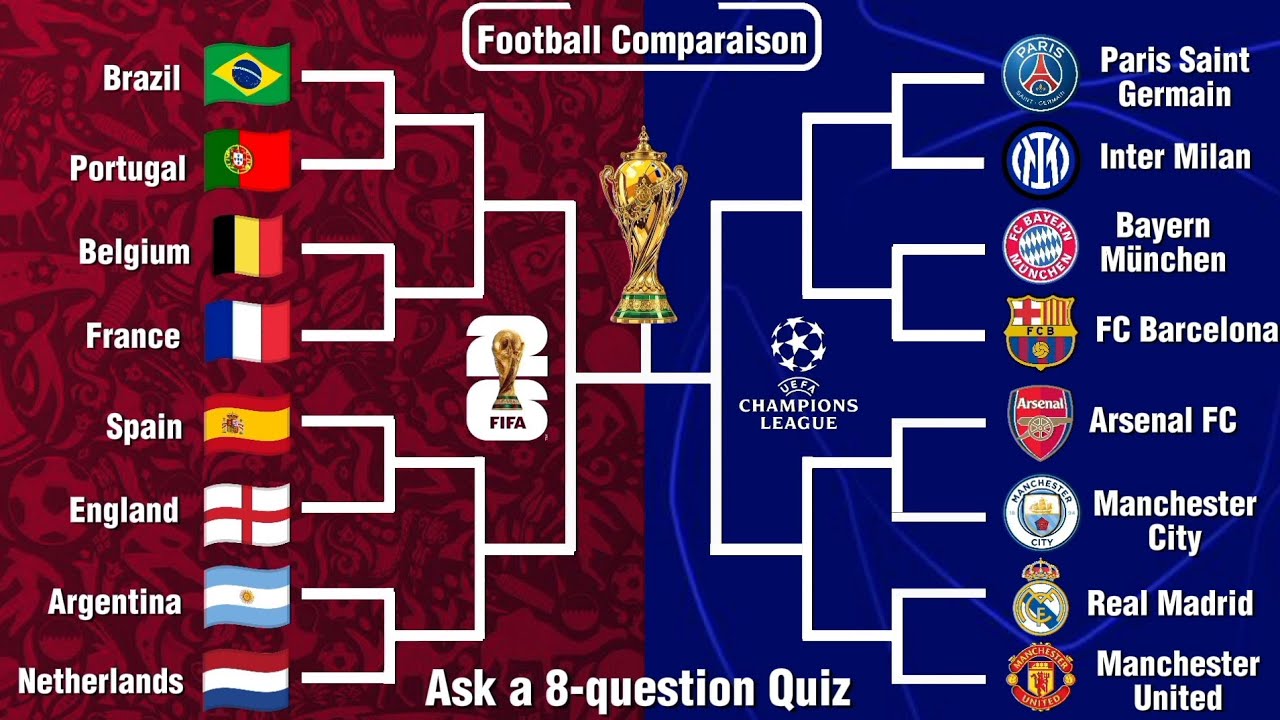 🌍🏆 WORLD CUP GIANTS vs CHAMPIONS LEAGUE GIANTS &ndash; ULTIMATE FOOTBALL COMPARISON! ⚽🔥