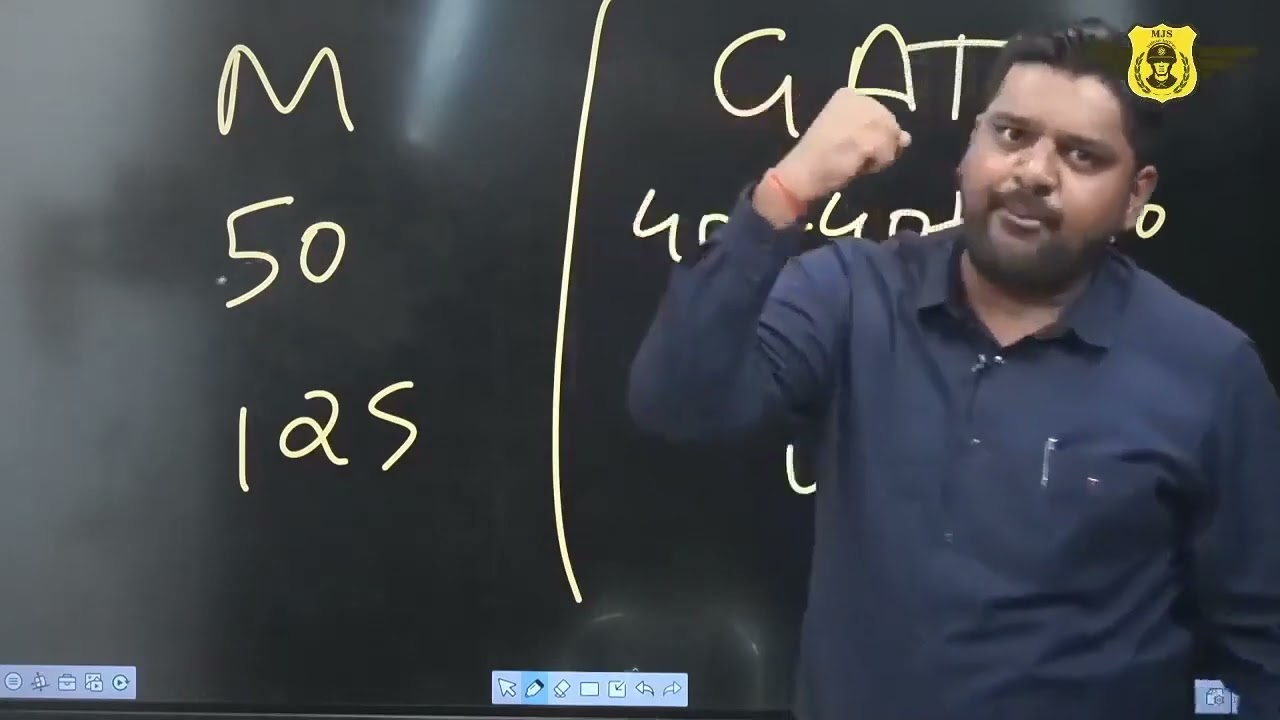 Mayank Sir Motivation | NDA Motivation | NDA 2023 Motivation | NDA