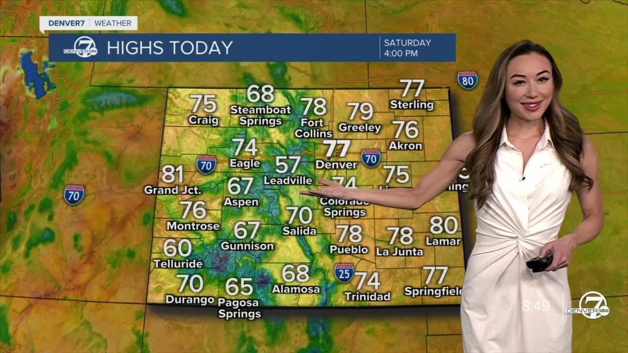 Sunny & warmer Saturday, ahead of a stormy weather pattern next week