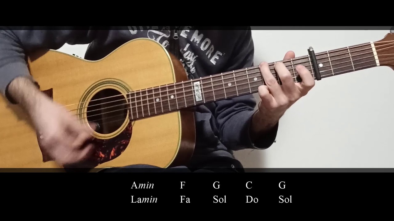 Alicia Keys - Underdog (Chitarra)