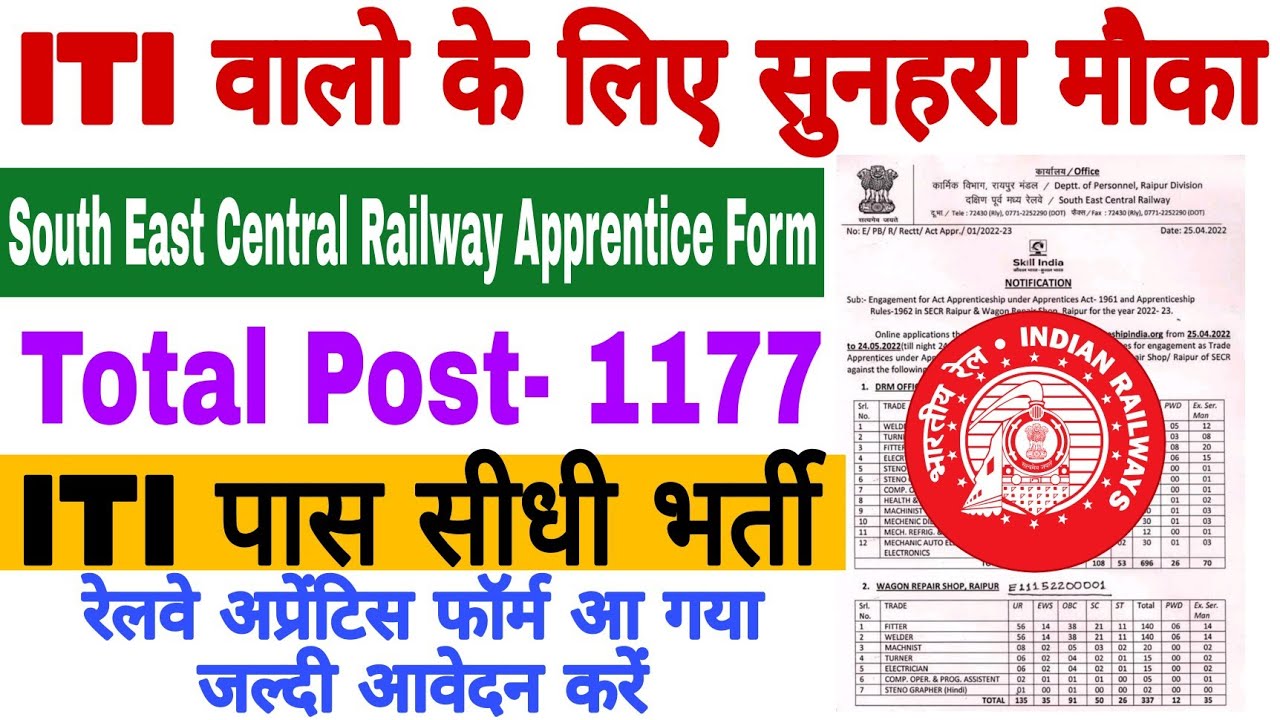 SECR Apprentice 2022 | SECR Apprenticeship 2022 | South East Central Railway Apprentice 2022 |
