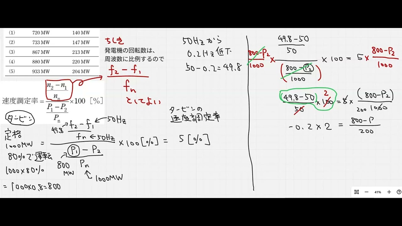 【電験三種】令和５年度下期電力第２問（速度調定率・周波数低下・分数式の処理）