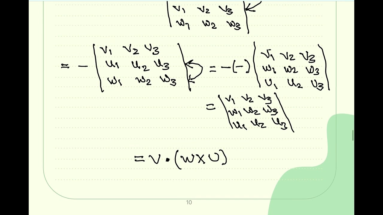 Scalar triple product 