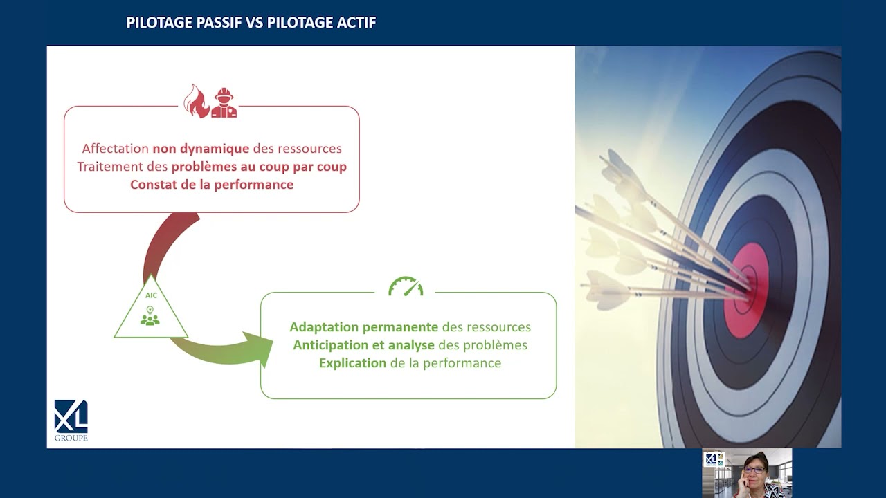 L'AIC, la colonne vertébrale de la communication