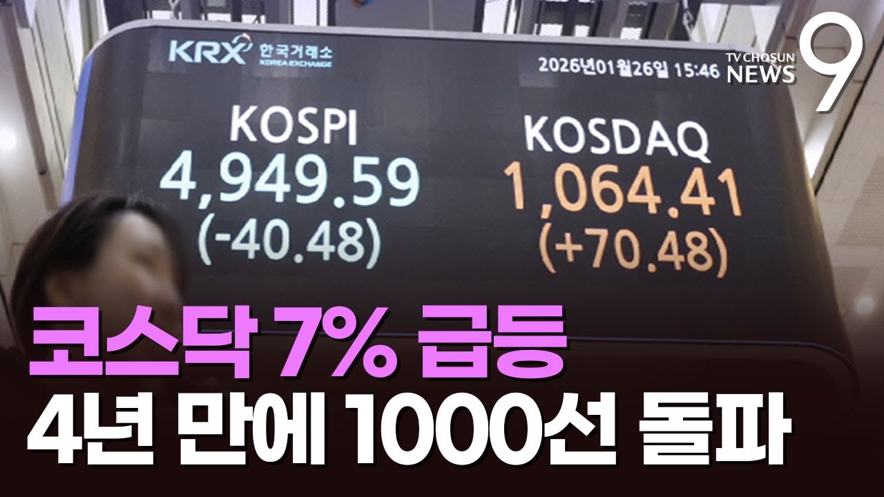 코스닥 7% 급등, 4년 만에 '천스닥'…2000년 닷컴 버블 이후 최고치 [뉴스9]
