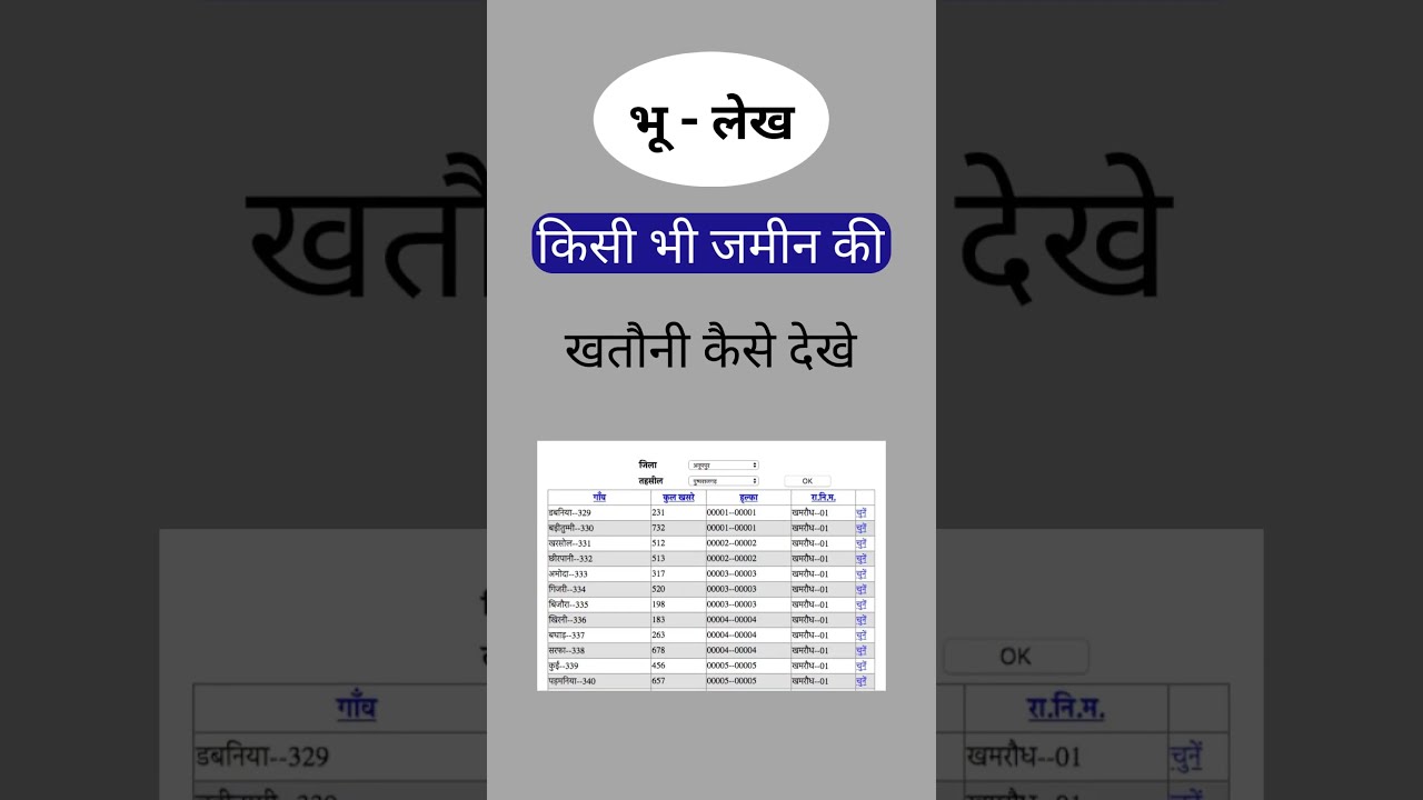 Bhulekh Khasra Khatauni App