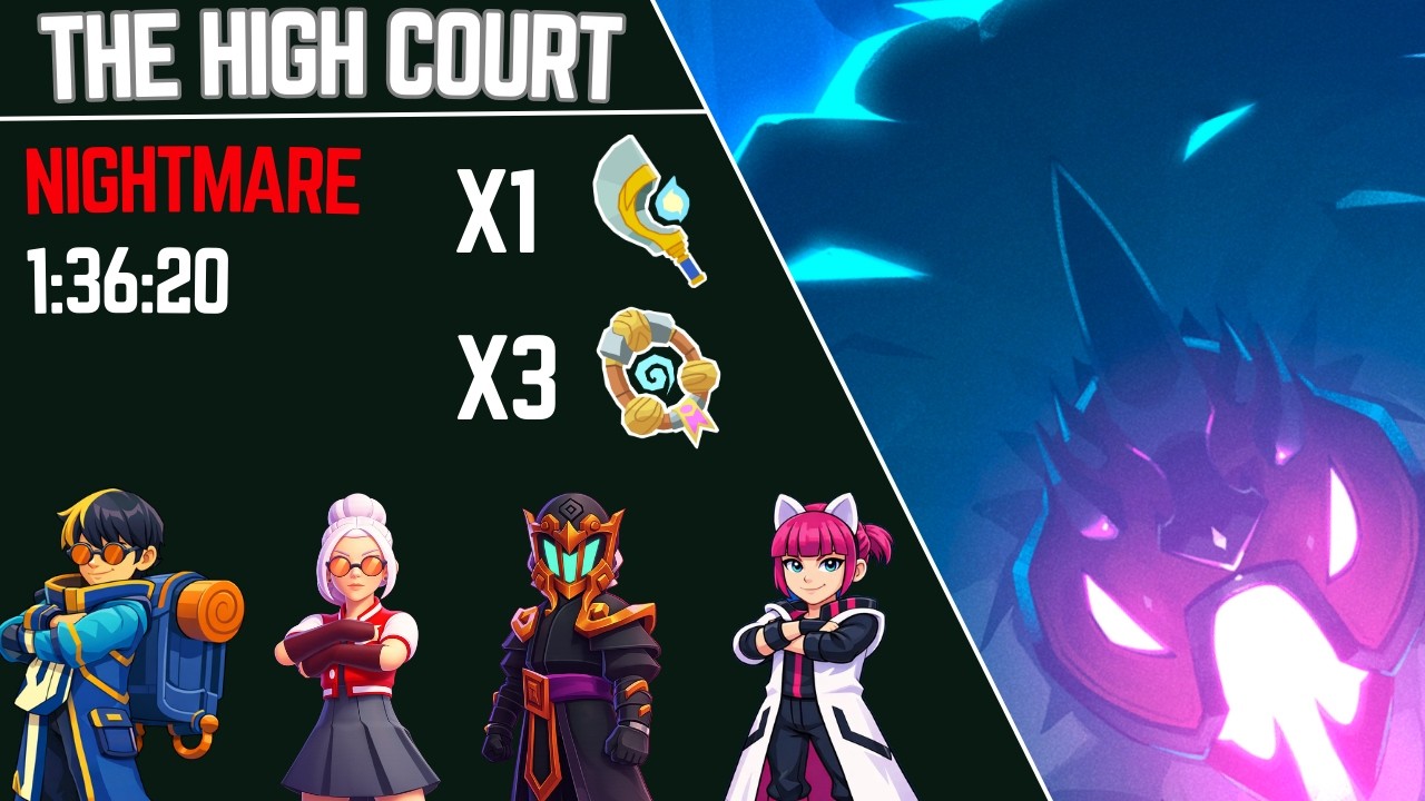 MO.CO | High Court Nightmare | WR: 1:36:20