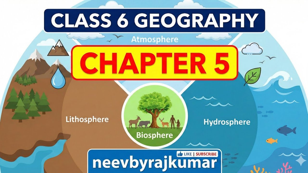 Class 6 Geography Chapter 5: Major Domains of the Earth | Full Explanation | neevbyrajkumar
