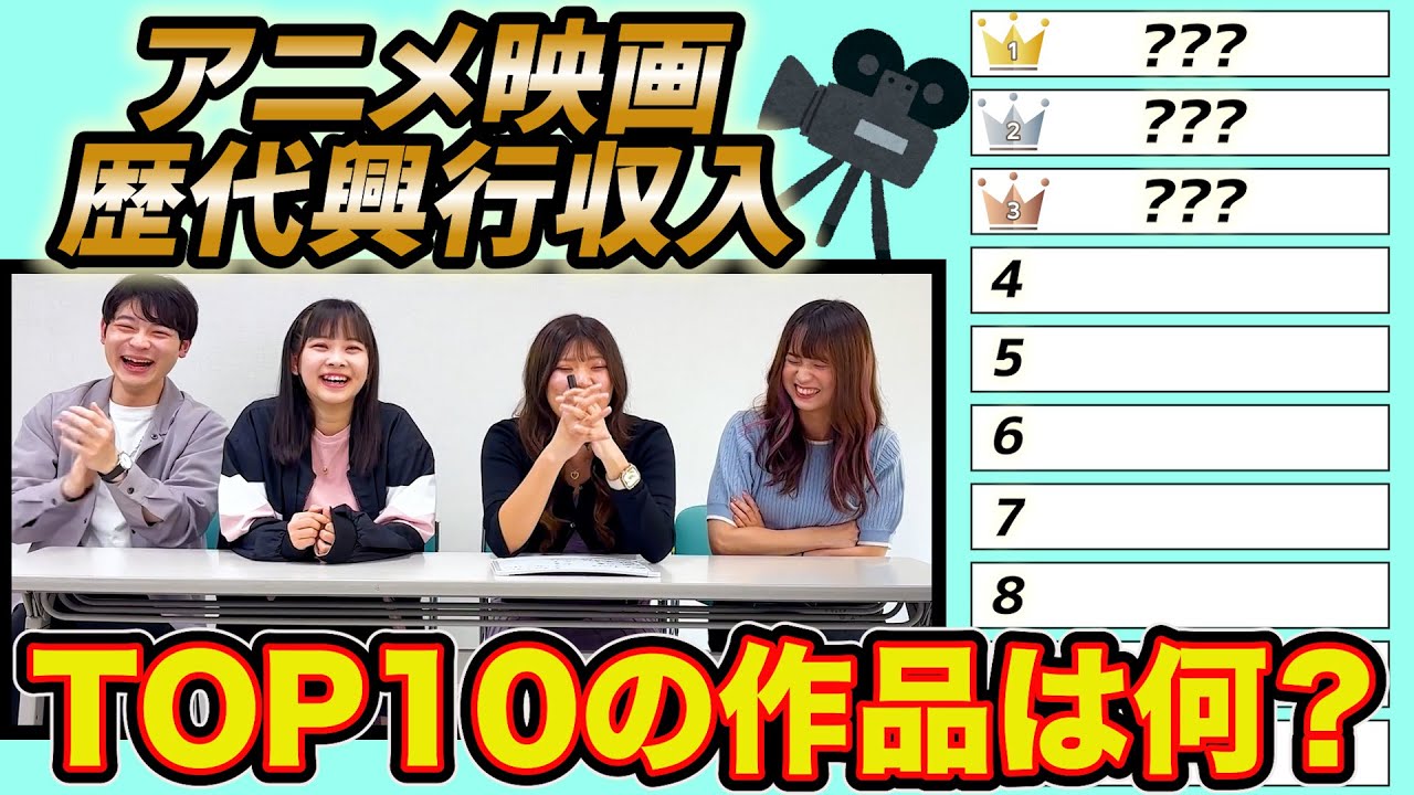 アニメ映画の歴代興行収入ランキングTOP10を当てるクイズ【ランキング】