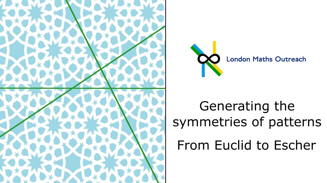 Generating the symmetries of patterns | From Euclid to Escher class 2 part 2