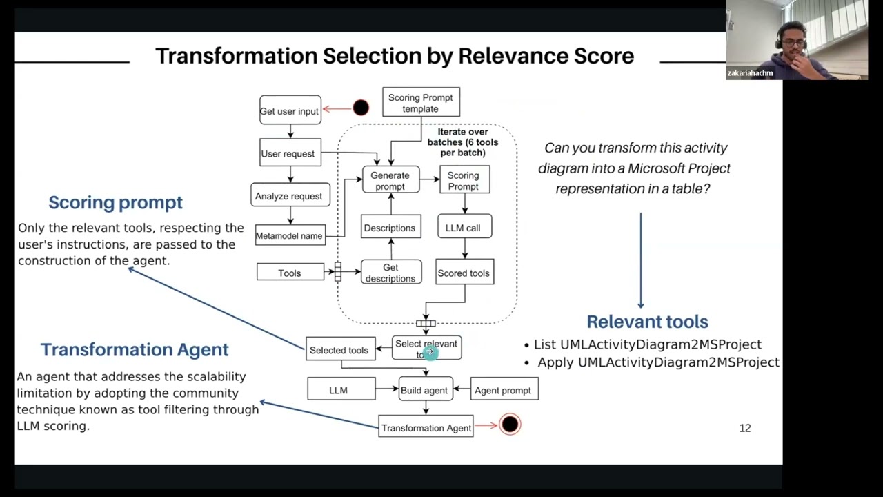 Towards LLM Agents for Model-Based Engineering: A Case in Transformation Selection.