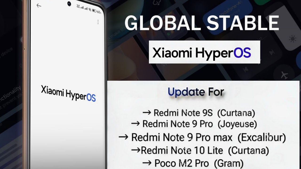 [MIATOLL]Redmi Note 9 Series Install Update HyperOS Gloabal Stable