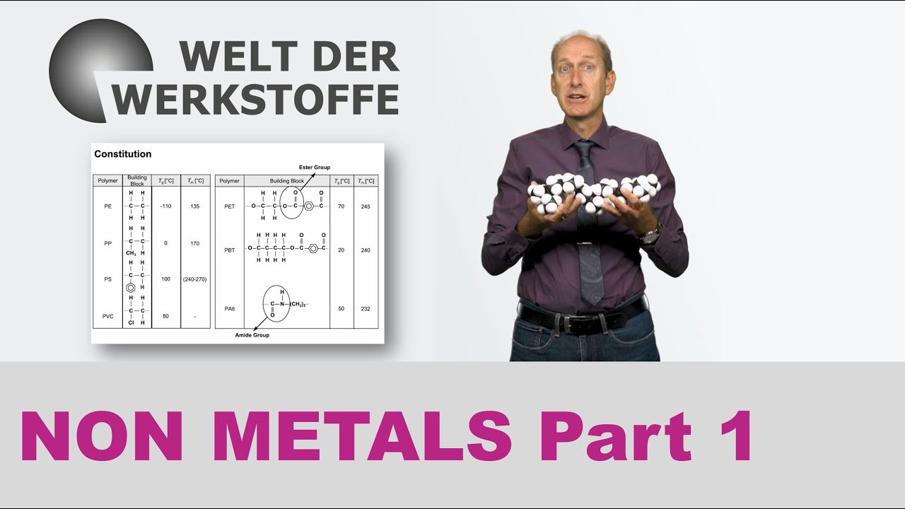 Material Science, Non Metals Part 1: Polymers