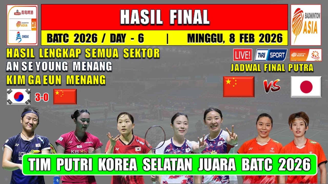 Hasil Final Badminton Asia Team 2026 Hari Ini ~ AN SE YOUNG MENANG ~ KOREA SELATAN JUARA BATC 2026