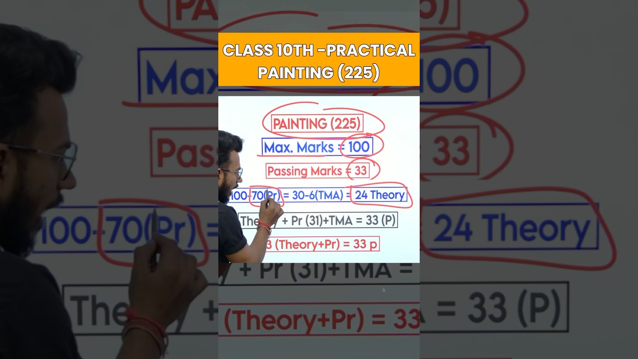 NIOS Painting(225) minimum passing Marks in TMA , Practical,Theory  ? #nios #painting