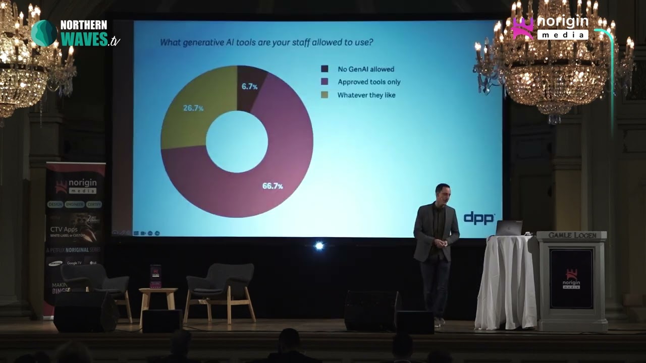Norigin Media 2024: Keynote & Fireside Chat with Rowan de Pomerai - DPP & Johan Lindén - SVT