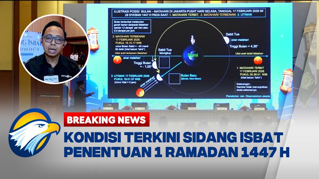 BREAKING NEWS - Melihat Kondisi Terkini Sidang Isbat Penetapan 1 Ramadan 1447 H