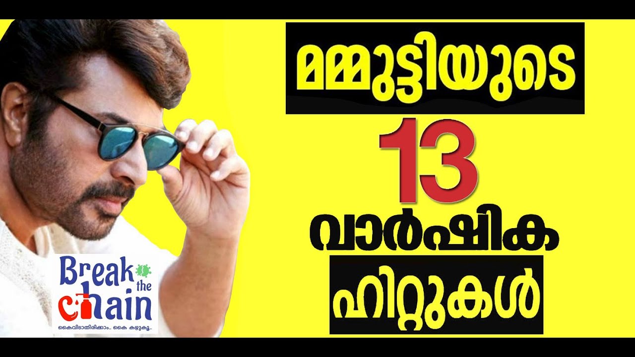 Mammootty - Yearly Top Grossers I #Mammootty #Mollywood #TopGrossers #IndustryHit #Mohanlal #IVSasi